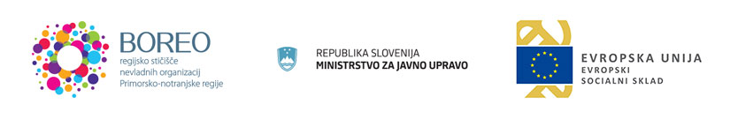 Boreo sistem za upravljanje za NVO